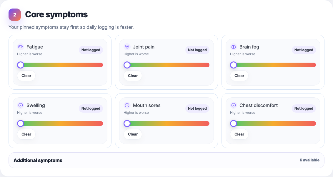 FlareTrack daily log core symptoms crop